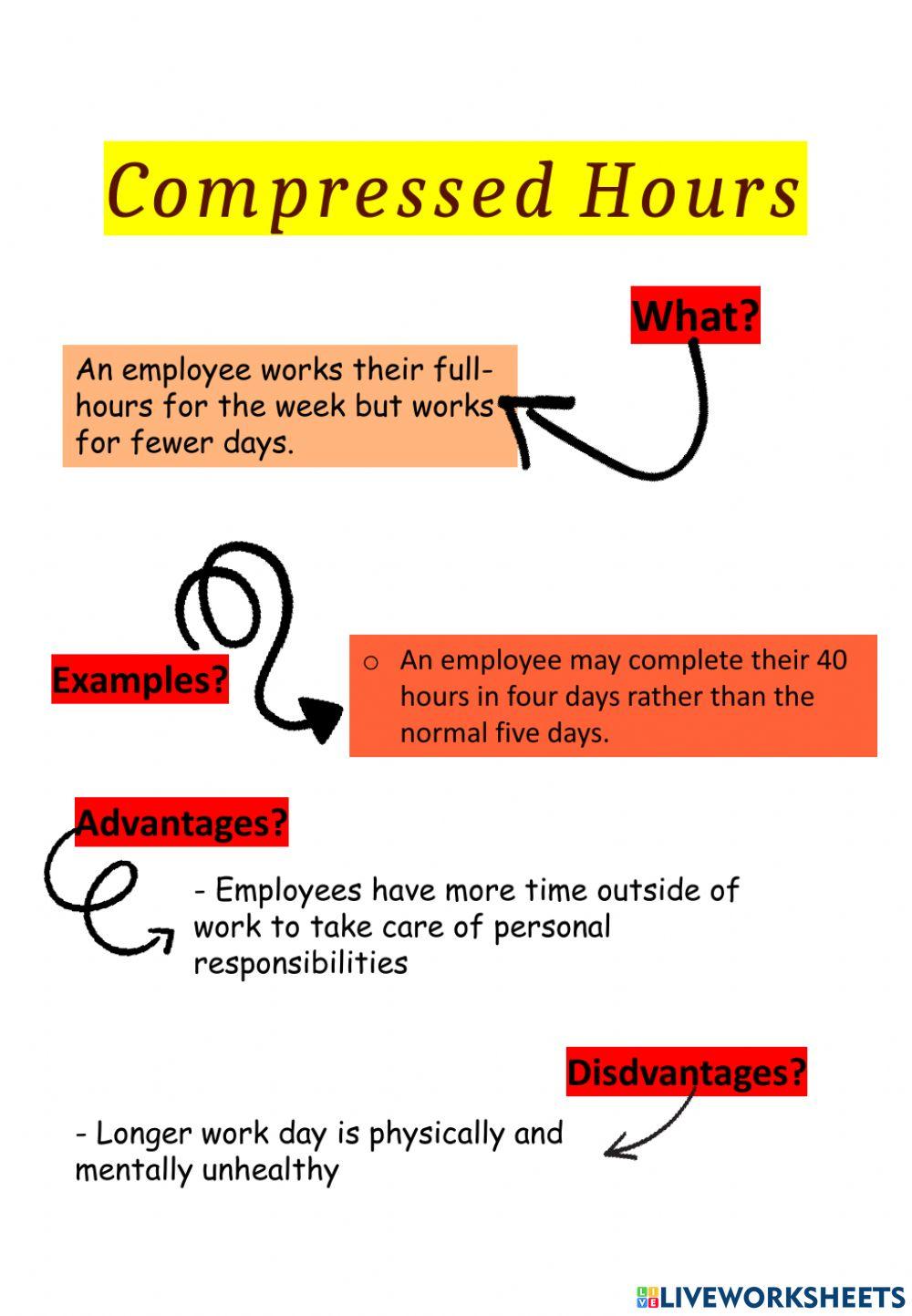 Effects of IT on working pattern.
