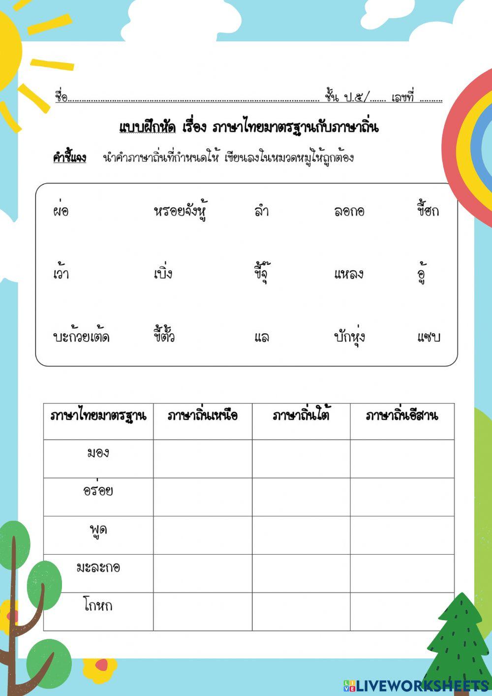 คำภาษาถิ่น1