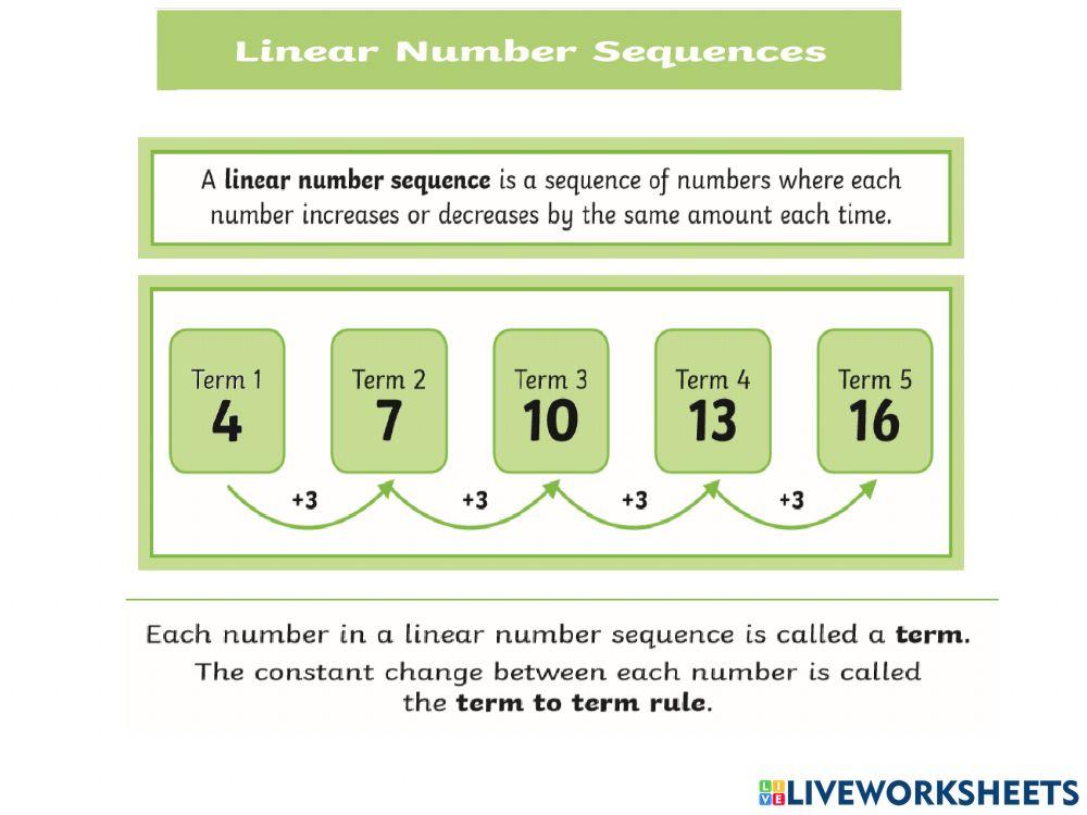 Linear Sequences 2629 | Ms_Rita | Live Worksheets