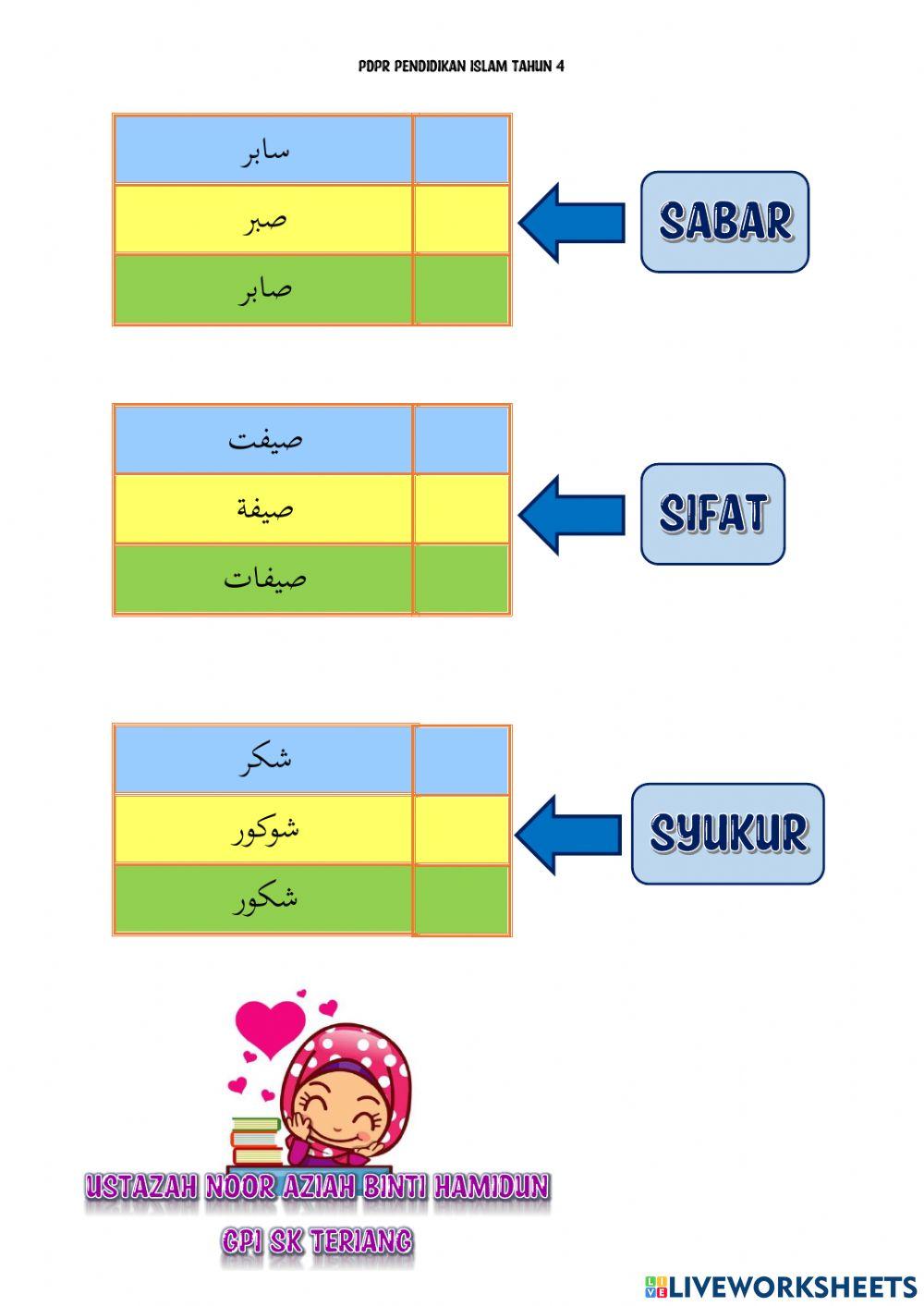 Perkataan Pinjaman Bahasa Arab