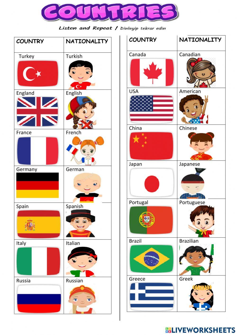 1445605-countries-and-nationalities-elt-oktay