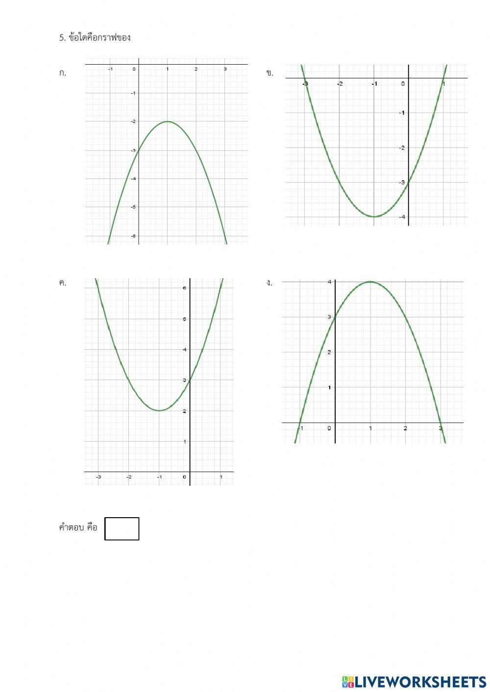 เก็บคะแนนพาราโบลา 3-1