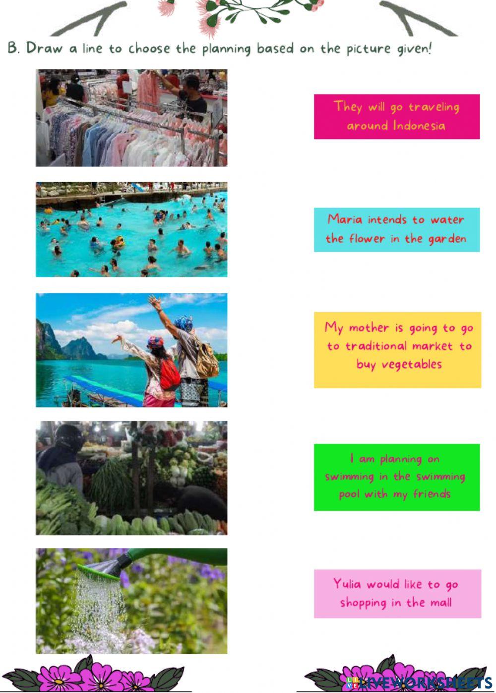 Expressing Intention