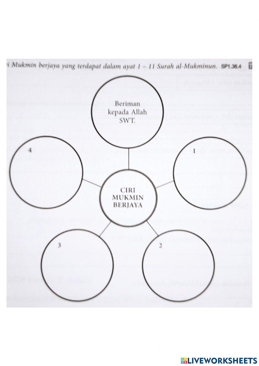 Latihan PAI T5 pelajaran 4