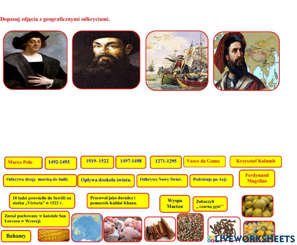 Welkie odkrycia geograficzne