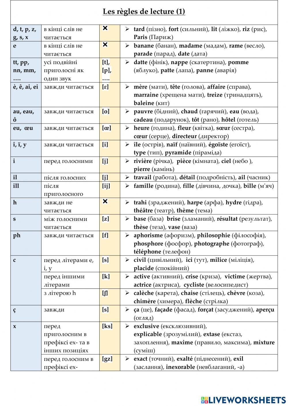 Les Règles De Lecture (1) Online Exercise For | Live Worksheets