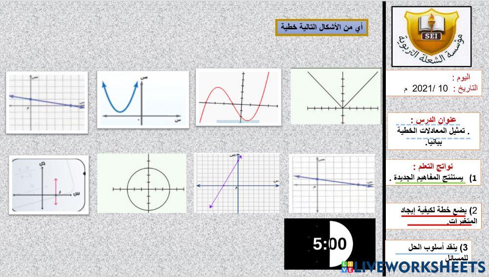 تمثيل الدوال الخطية