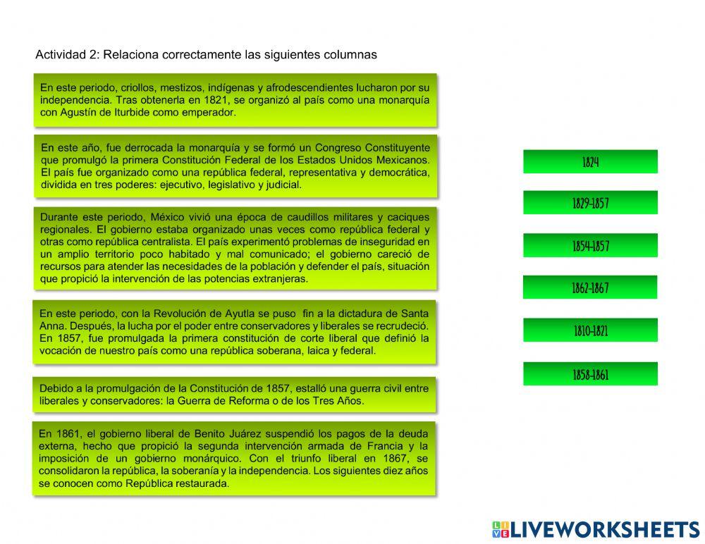 Secuencia 1. Panorama del Periodo