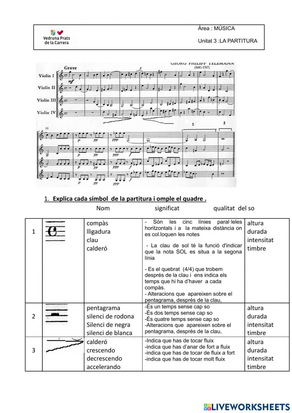 La partitura