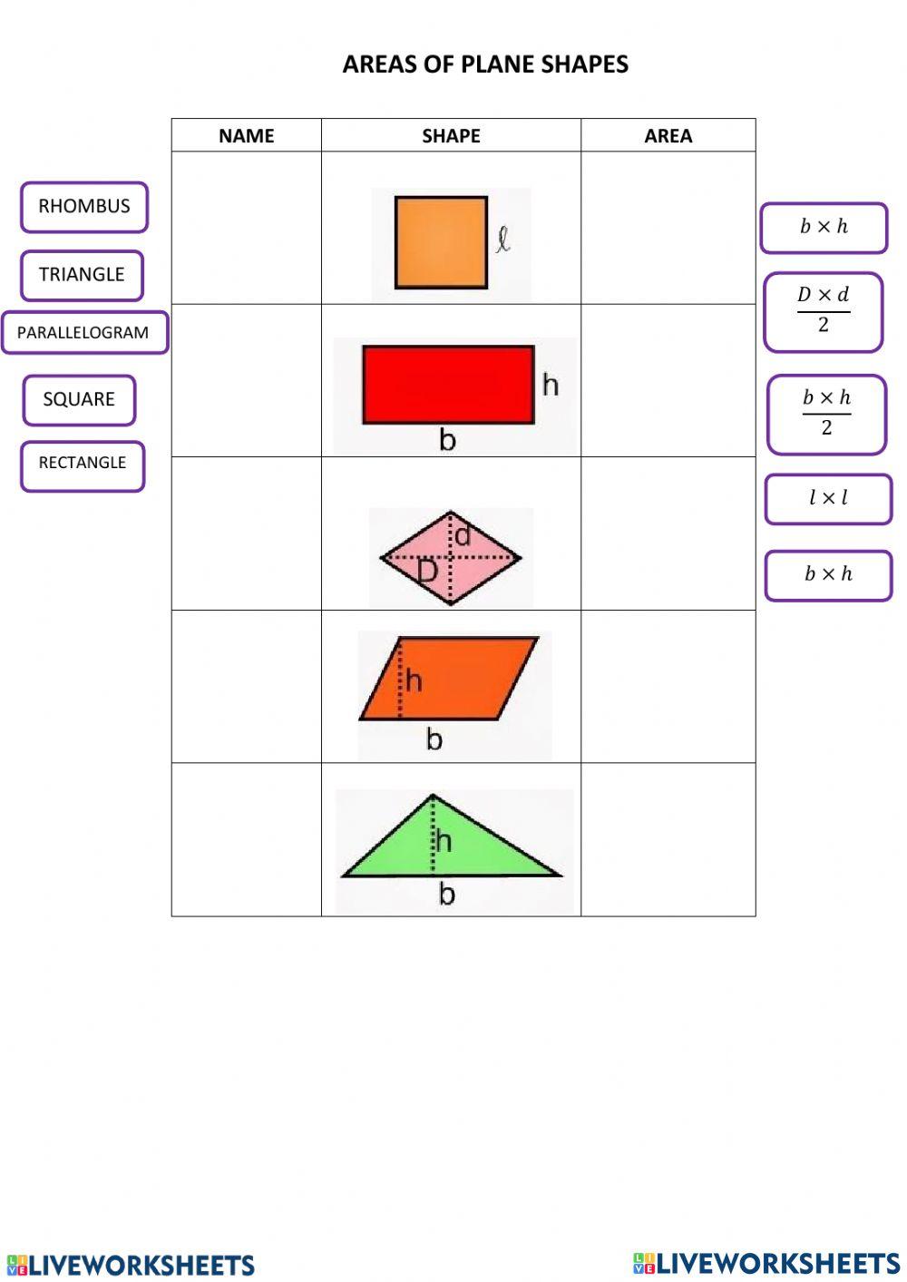 Area of Plane shapes