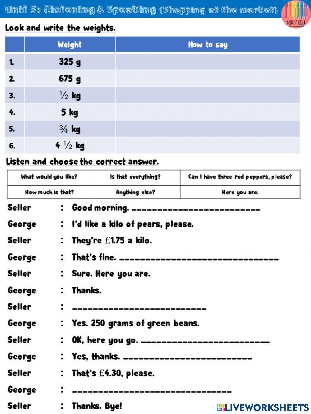Year 5: Unit 5 Food and Health- Shopping at the market