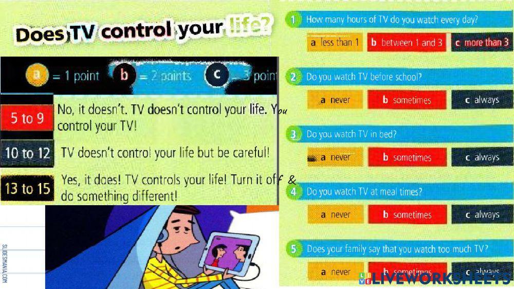 Simple Present - Negative and Interrogative forms