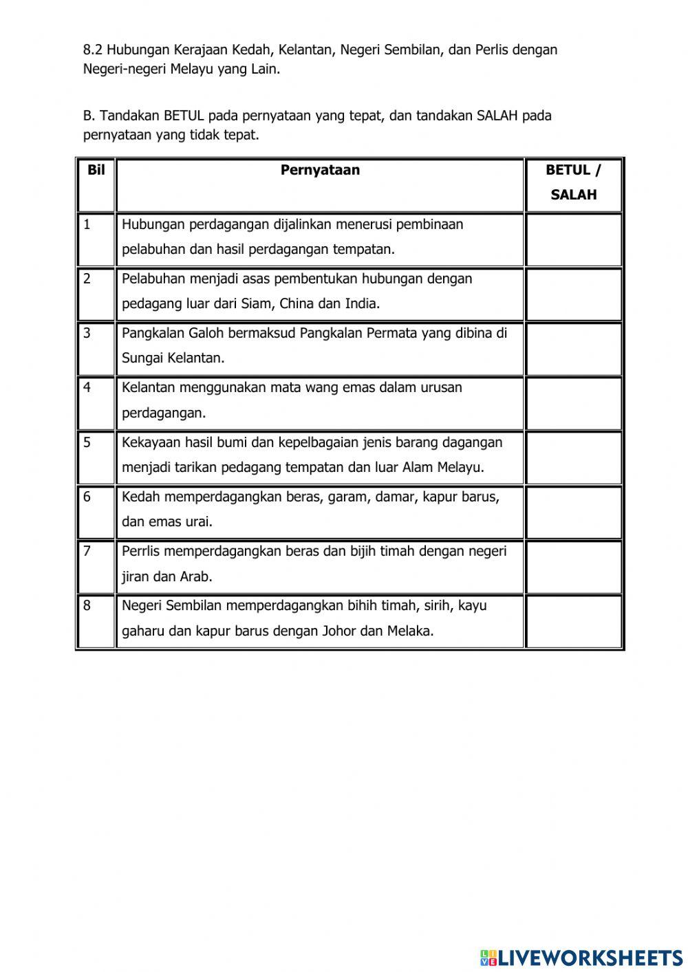 8.2 Hubungan Kerajaan Kedah, Kelantan, Negeri Sembilan dan Perlis dengan Negeri-negeri Melayu yang lain