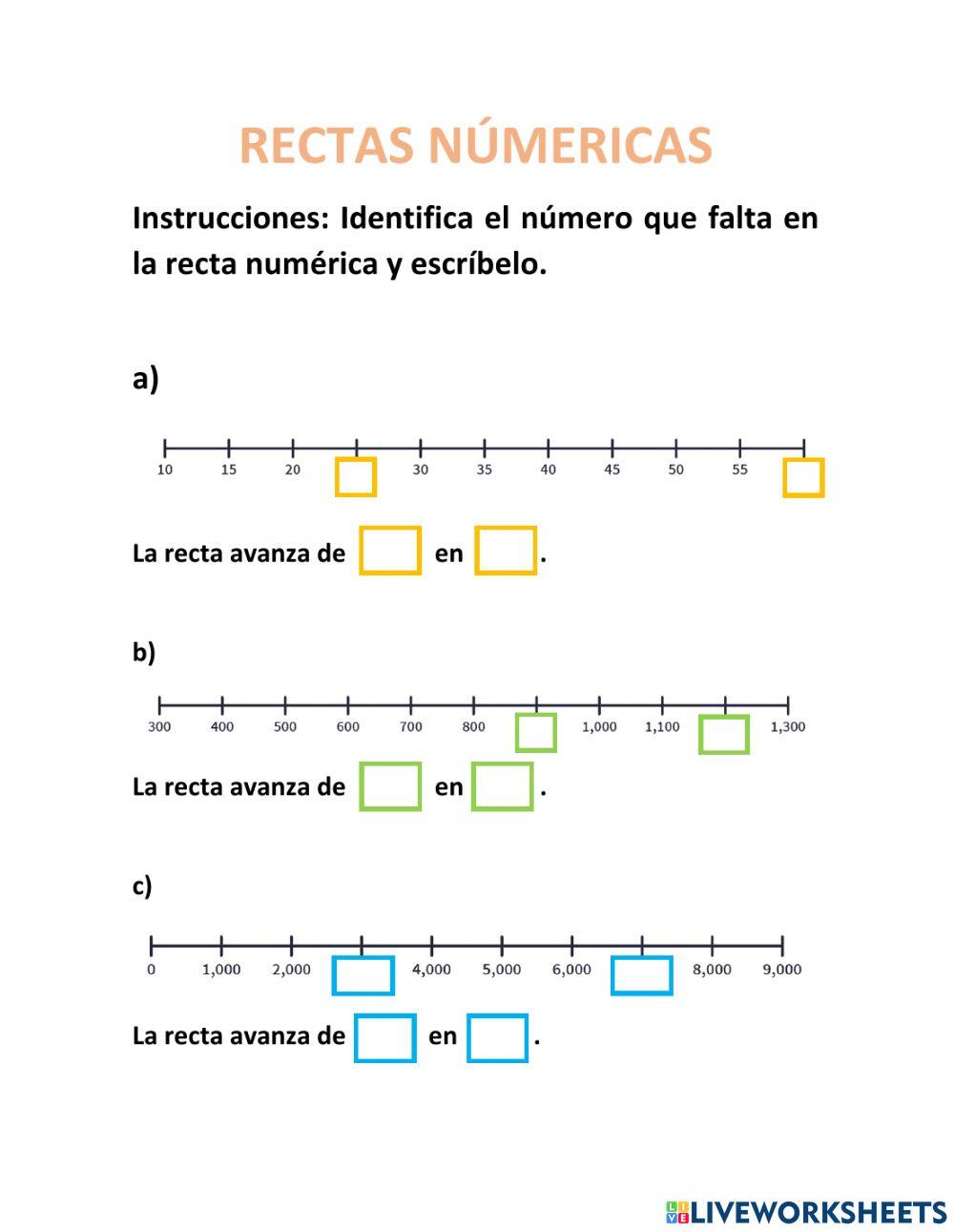 Rectas numéricas Rectas numéricas