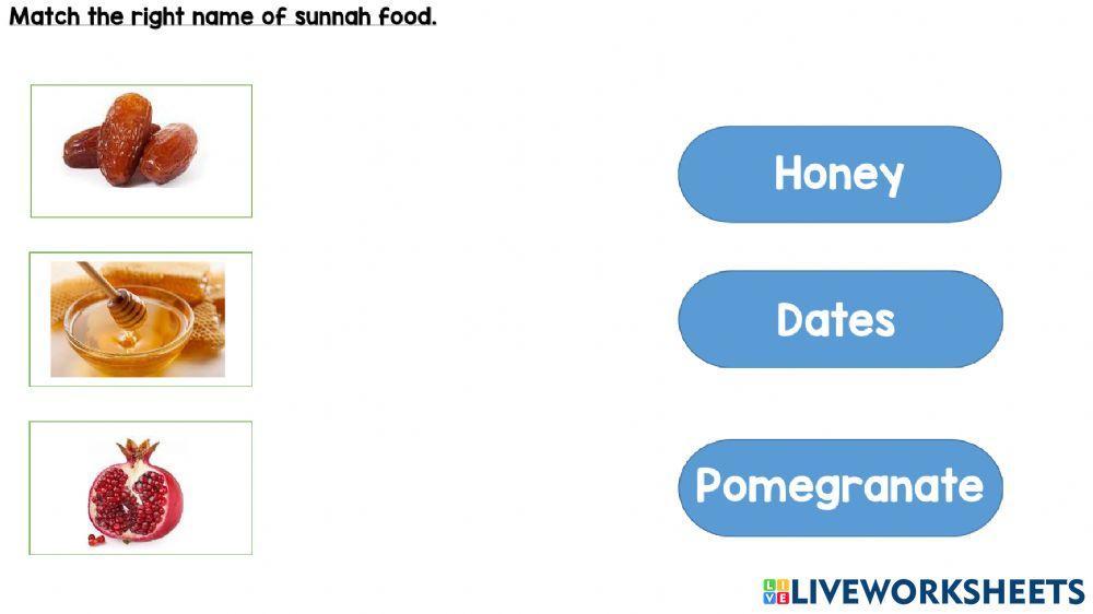 Sunnah food