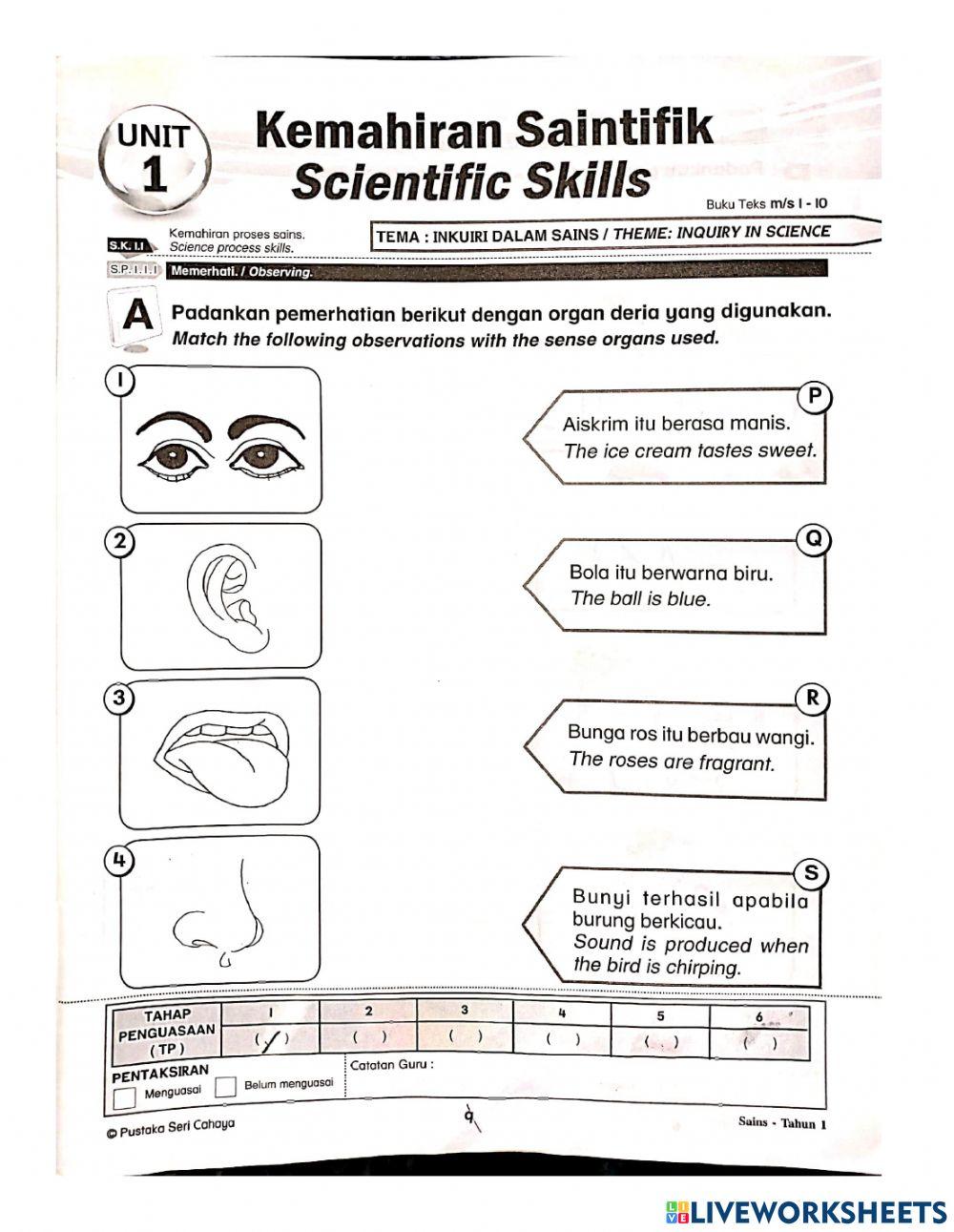 Unit 1 : kemahiran saintifik