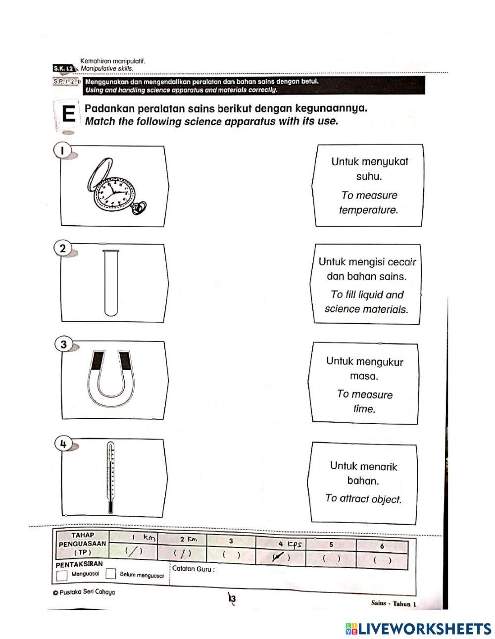 Unit 1 : kemahiran saintifik