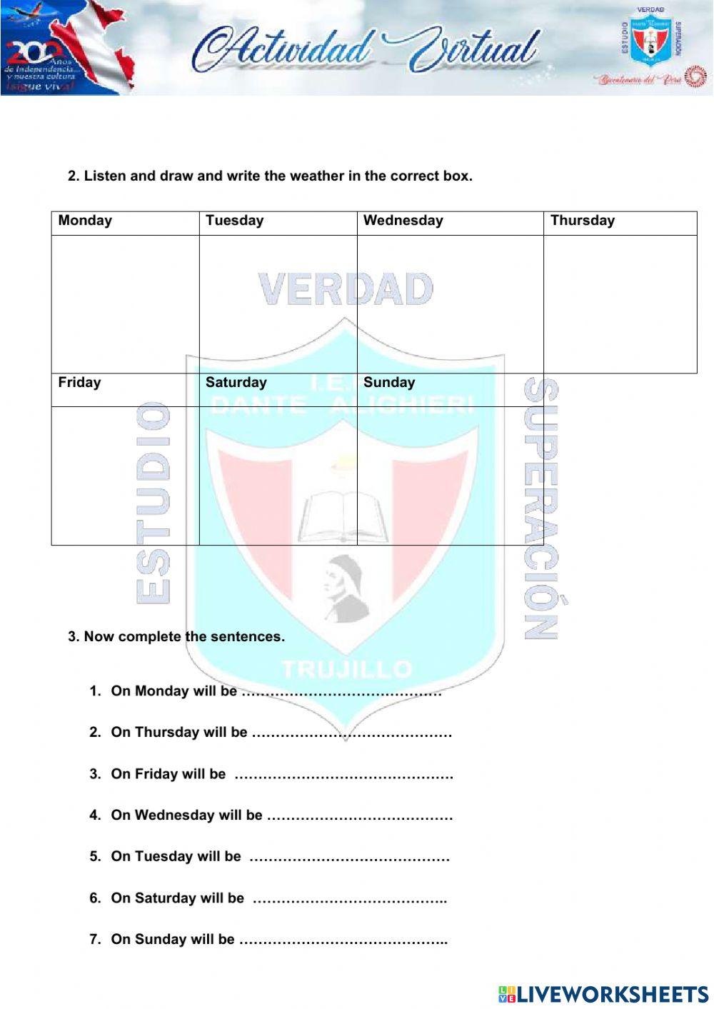 The weather is changing