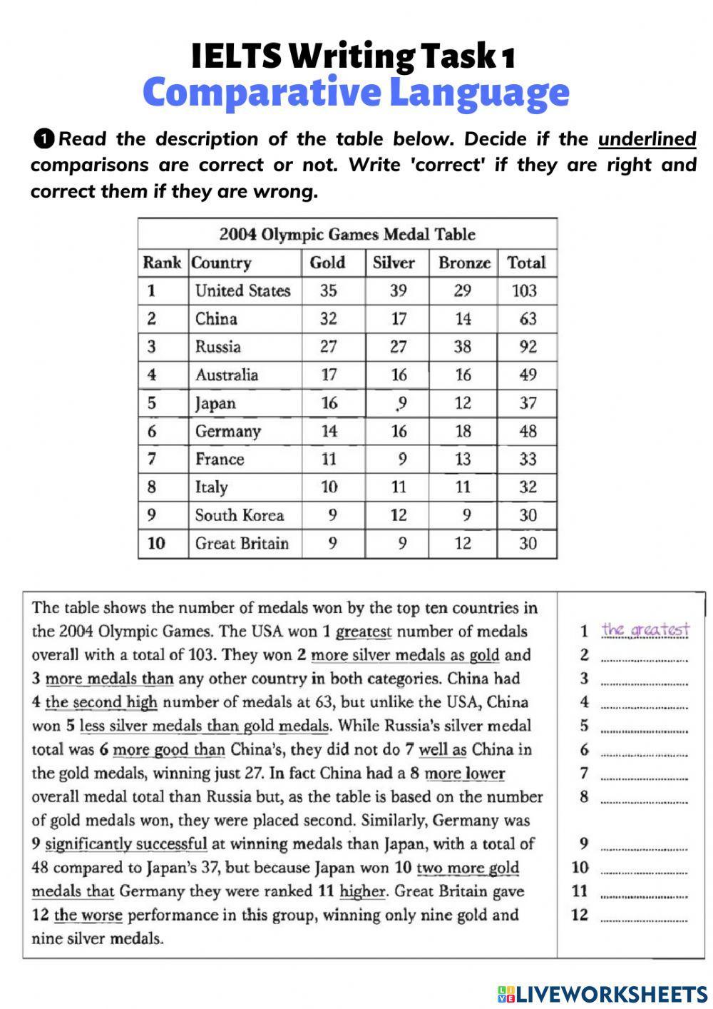 IELTS - Mindset 1 -  Writing Task 1 Comparative Language
