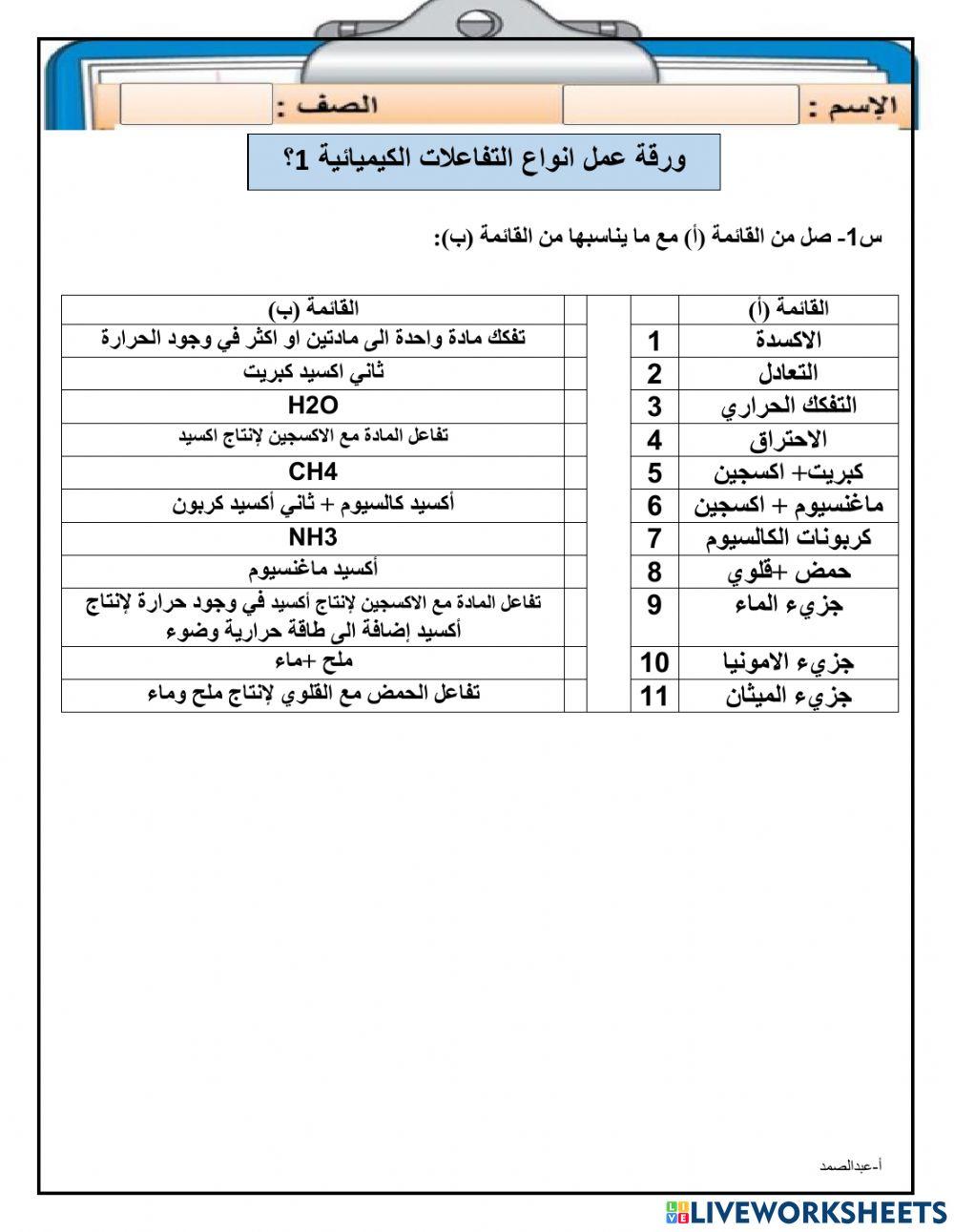 ما انواع التفاعل 1