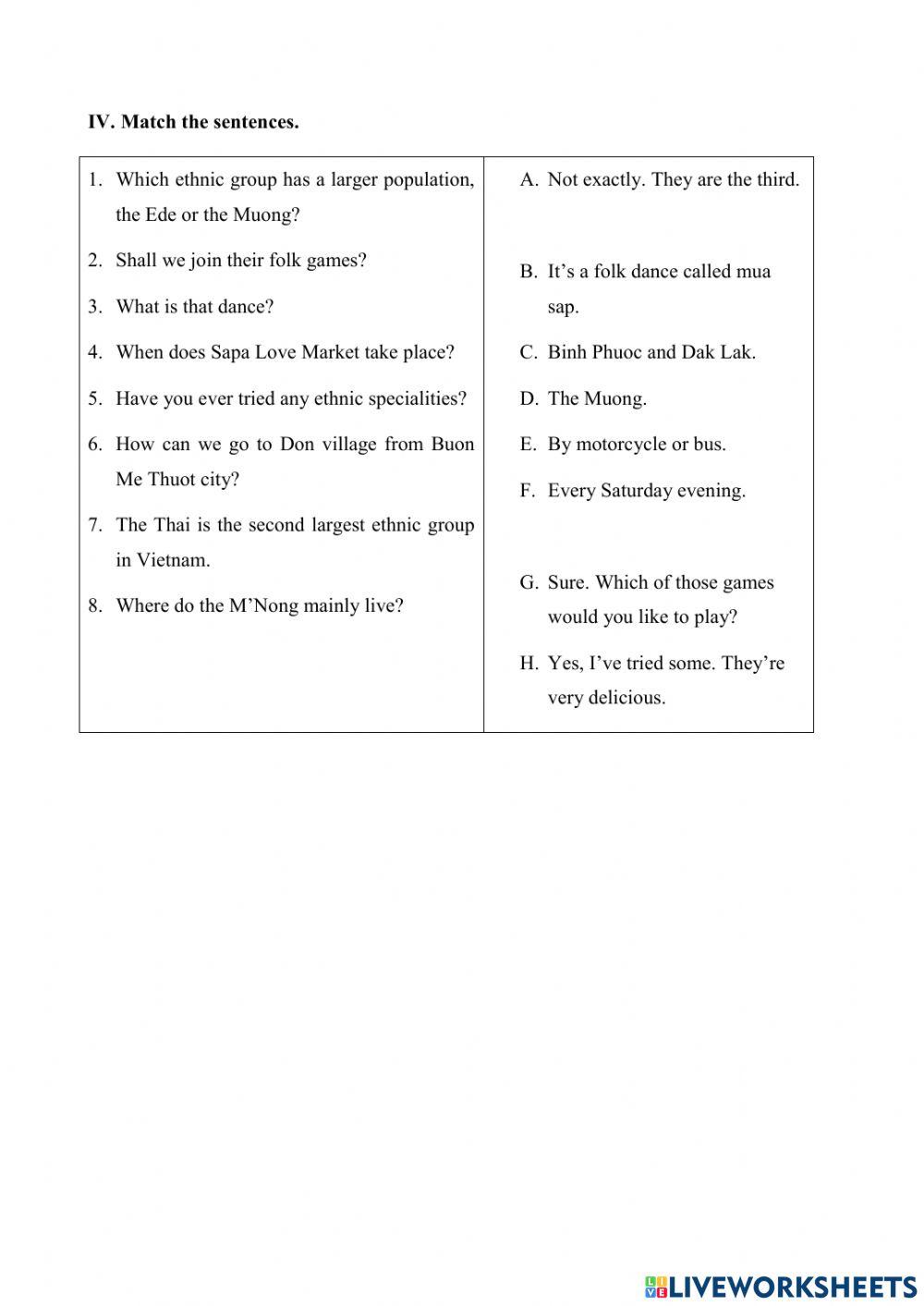 Unit 3: Peoples of Viet Nam worksheet Live Worksheets