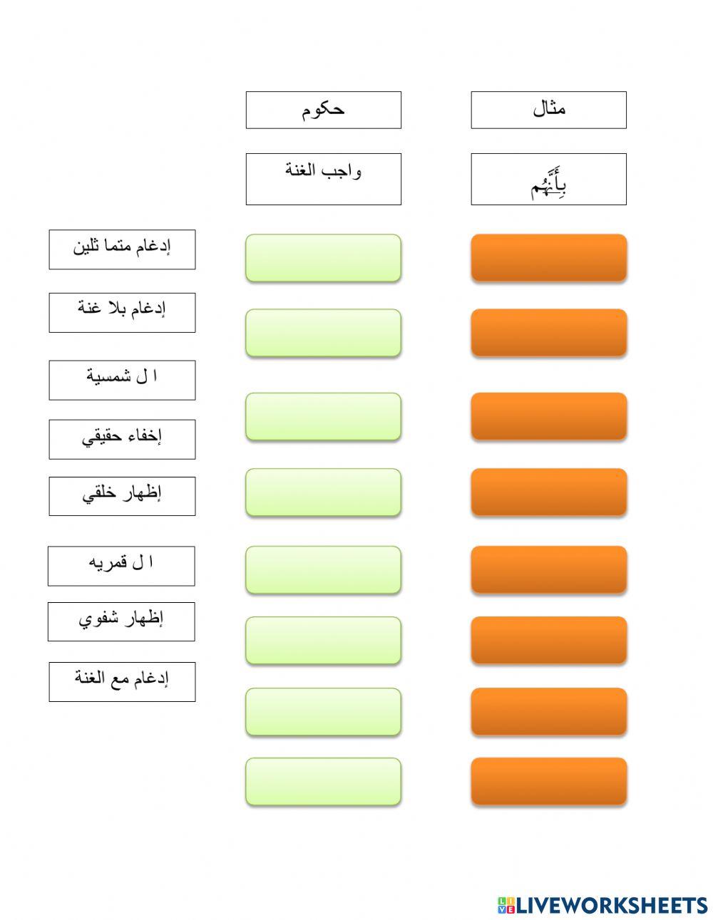 Quran dan hukum tajwid