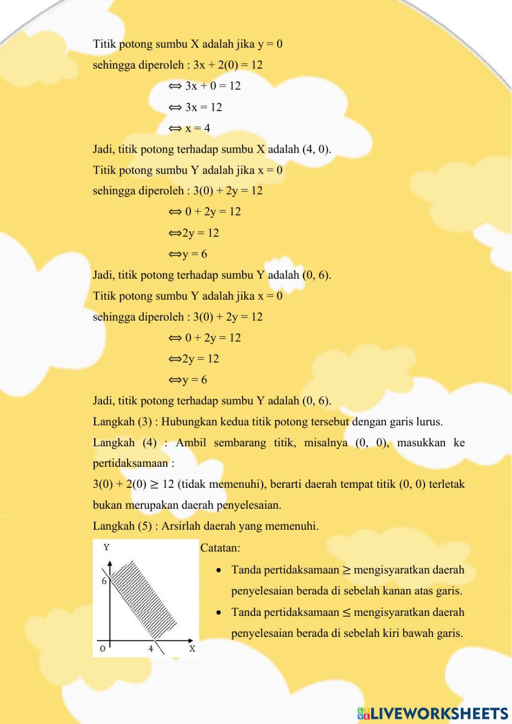 Projek Program Linier kelompok 7 PSPM D 2019