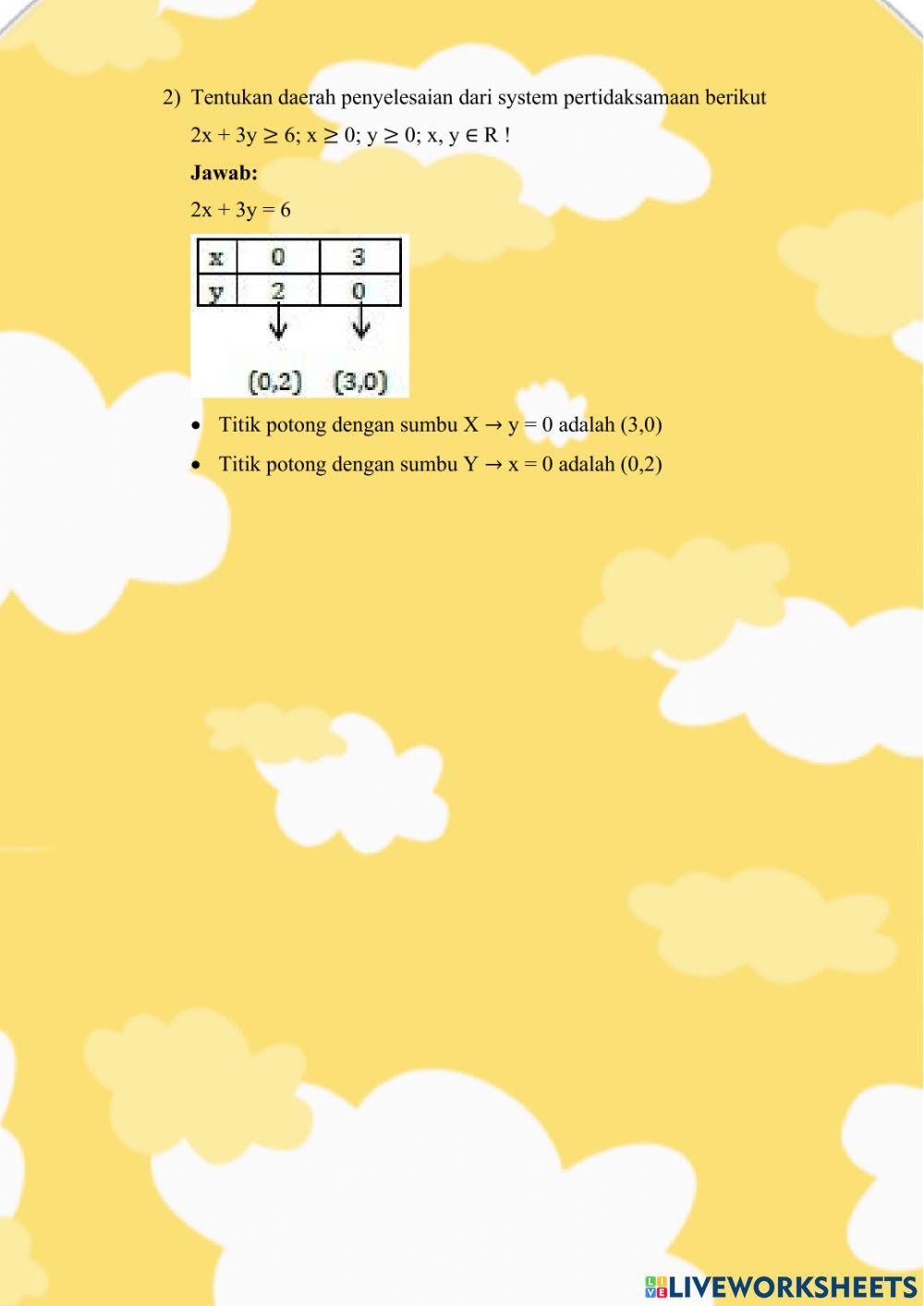 Projek Program Linier kelompok 7 PSPM D 2019