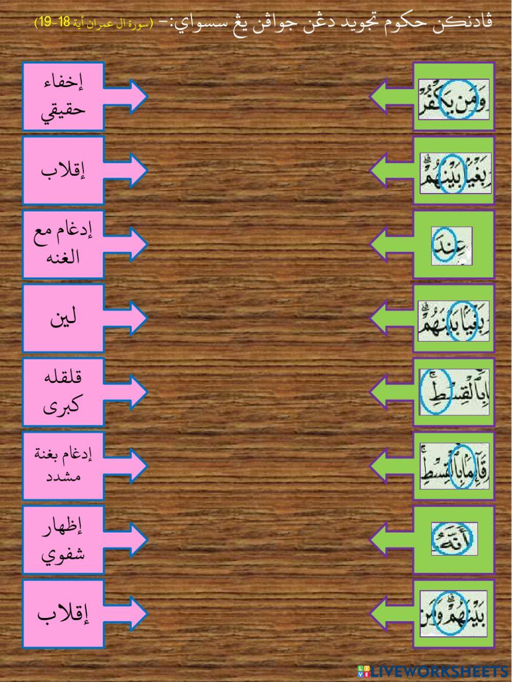 Hukum Tajweed Surah Ali Imran ayat 18-19