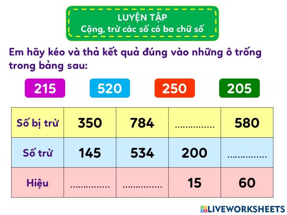 Toán - Luyện tập cộng, trừ các số có ba chữ số