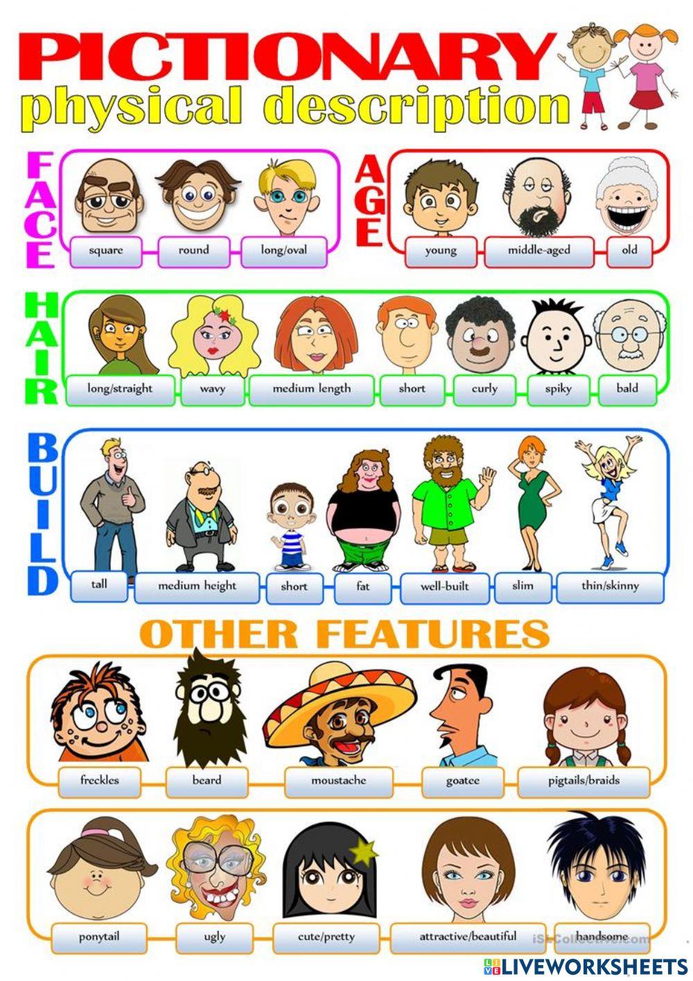 Appearance and character