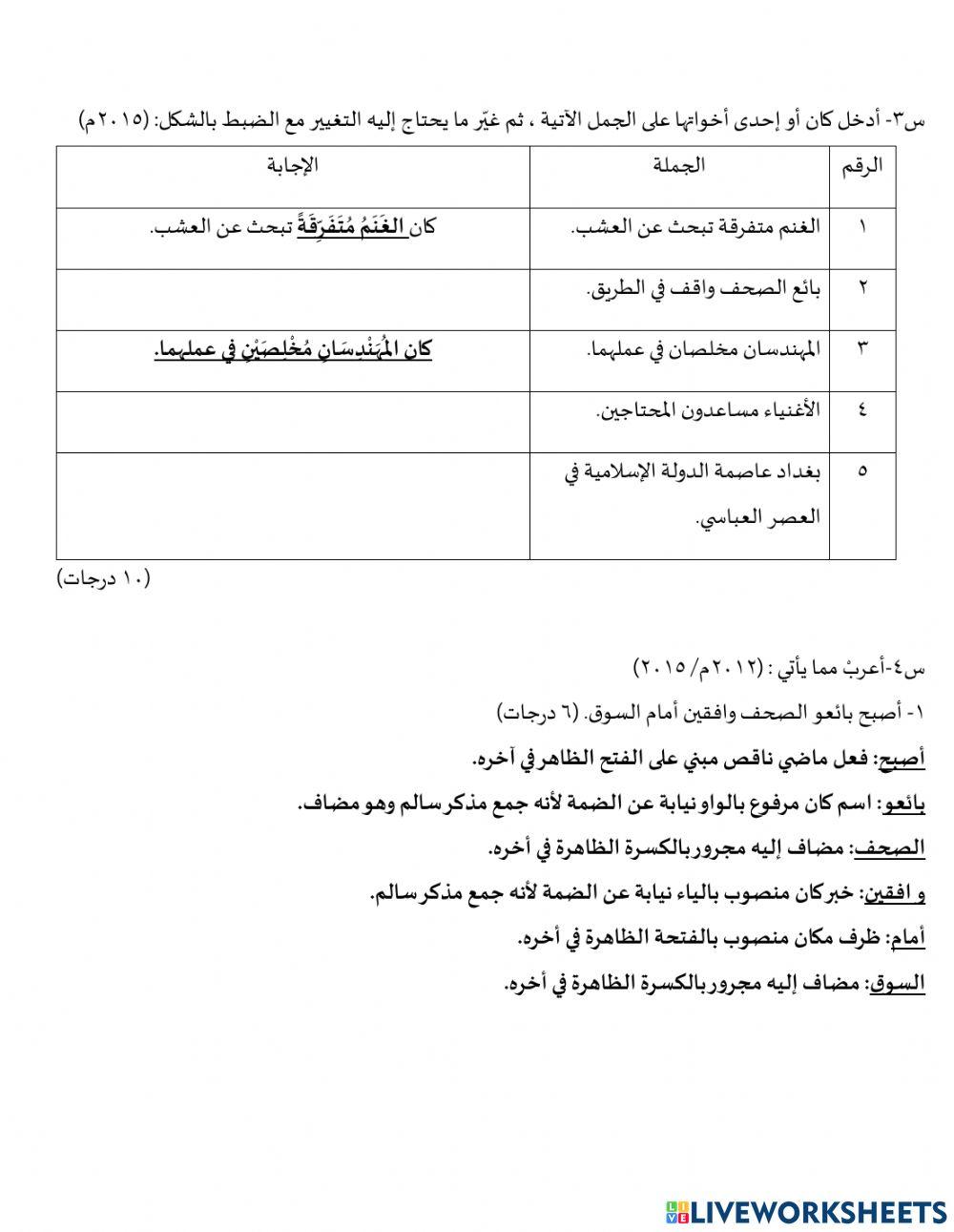 كان واخواتها