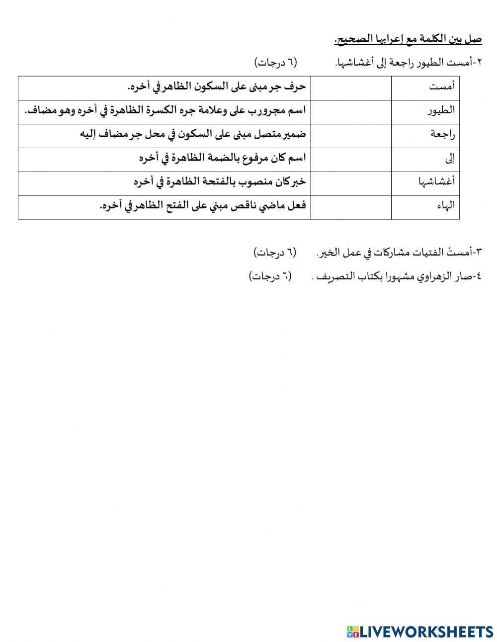 كان واخواتها