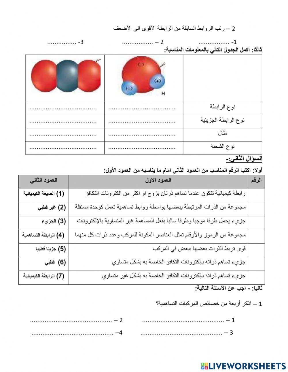 علوم مراجعة درس المركبات والصيغ الكيميائية والروابط التساهمية