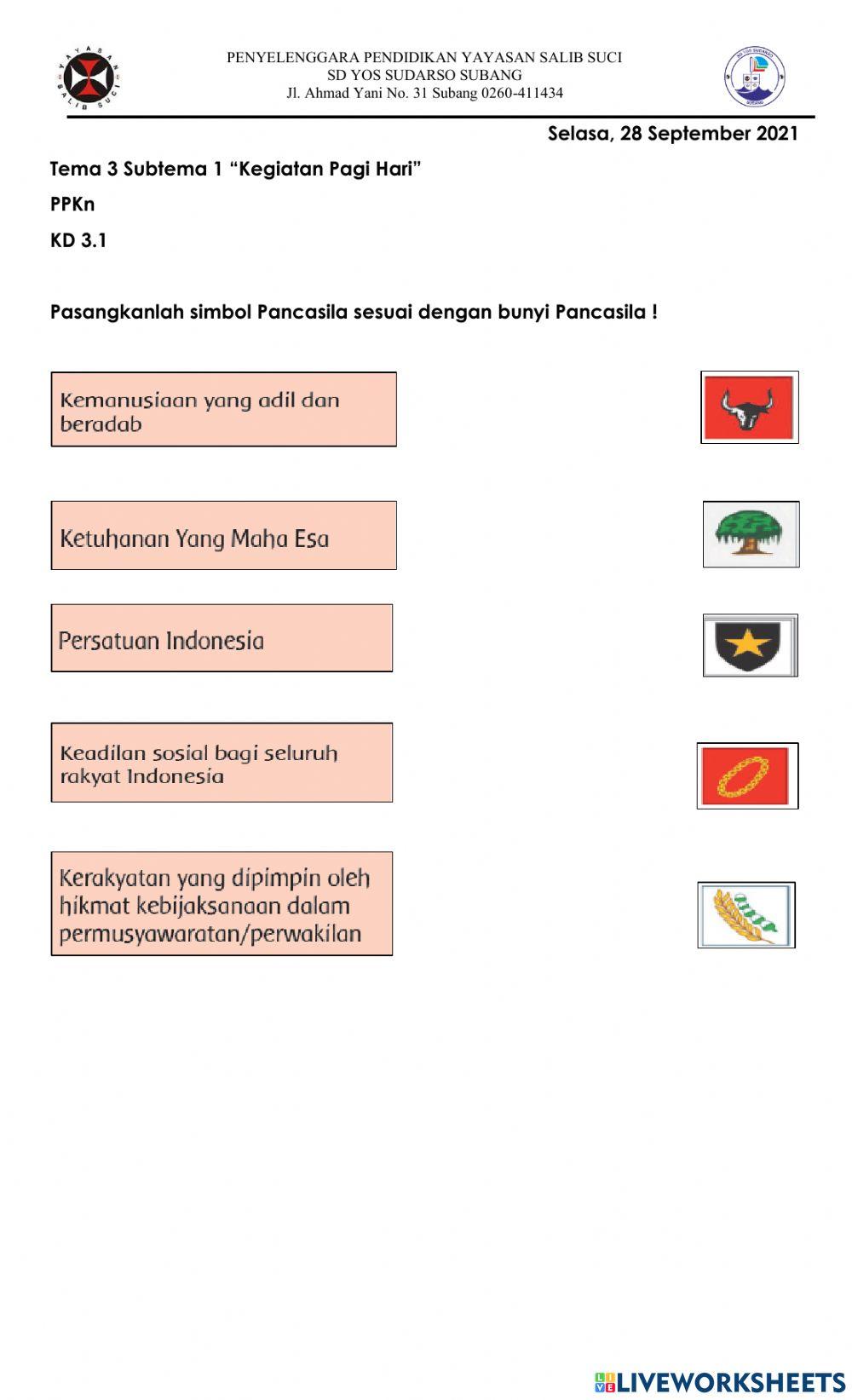 Mengenal Simbol Pancasila