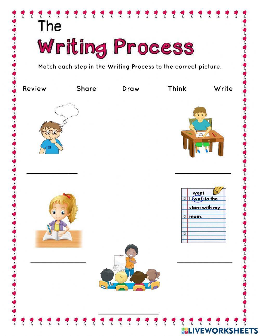 1449738 the writing process brightminds2020