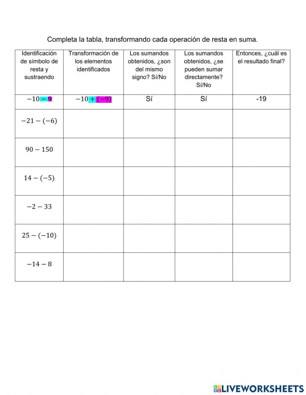 Resta de números enteros