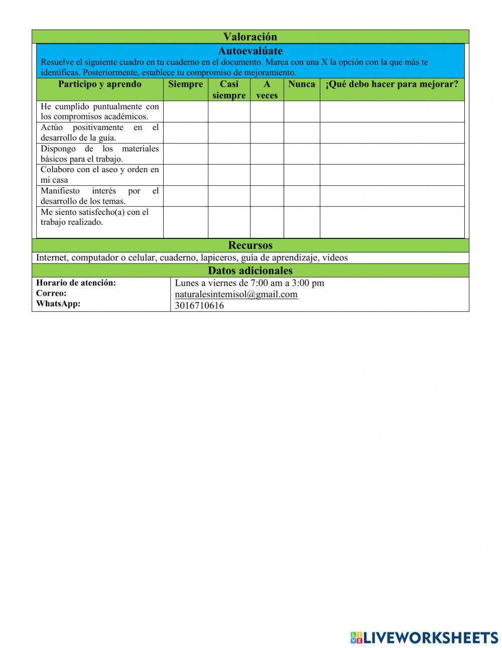Biodiversidad y desarrollo sostenible