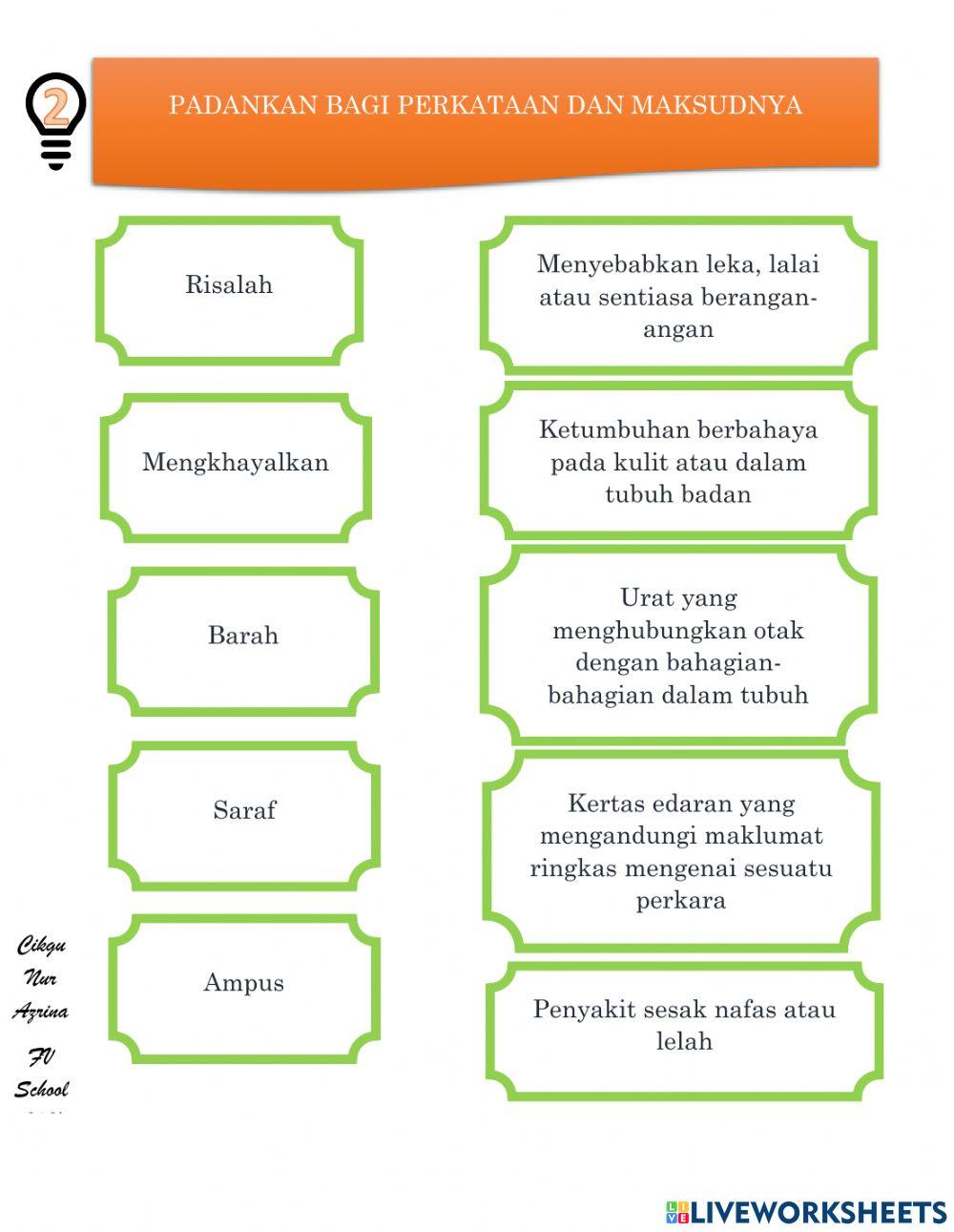 BAHAYANYA MEROKOK, DADAH DAN MENGHIDU GAM