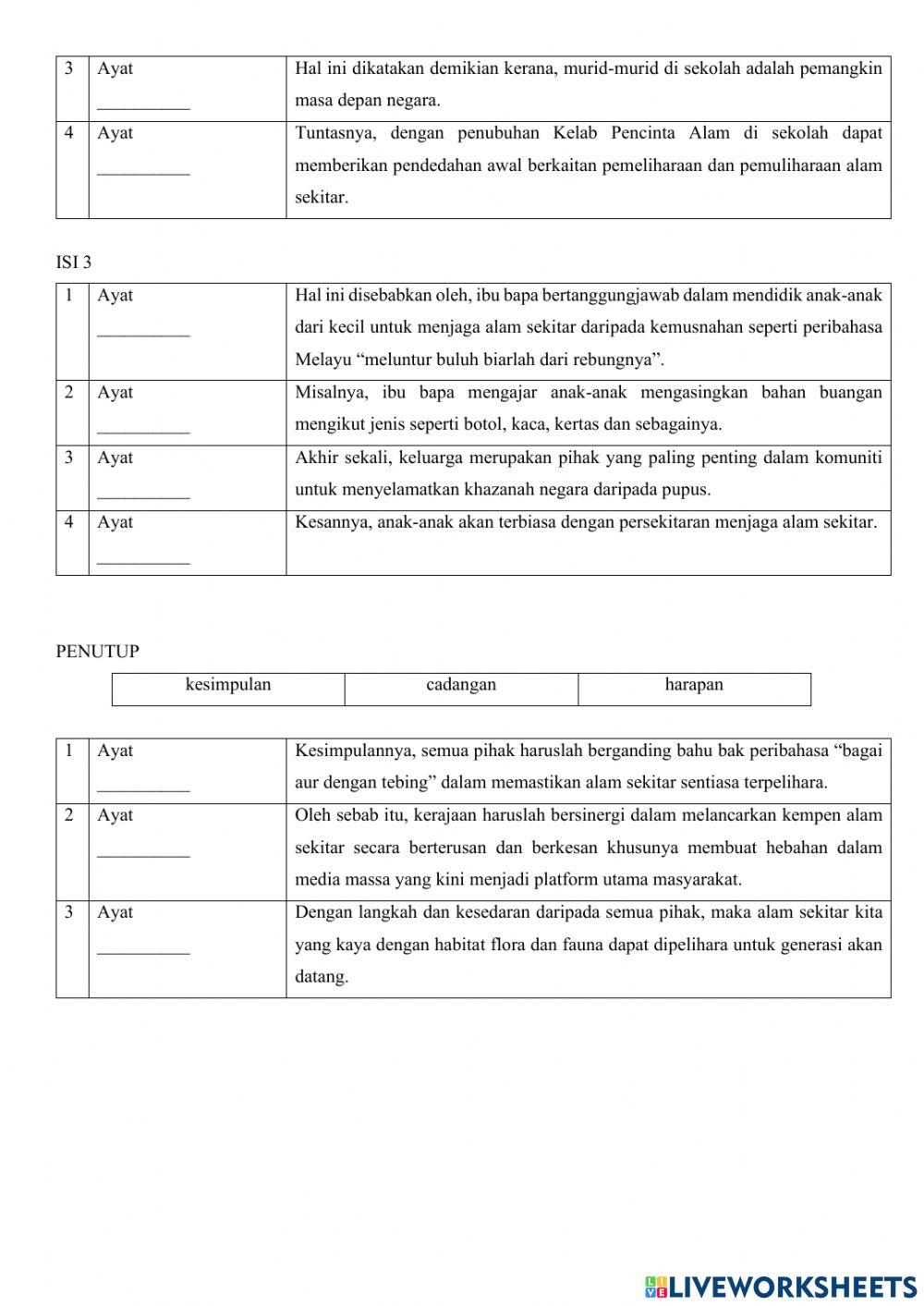 Karangan jenis fakta