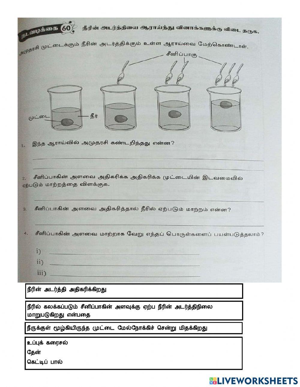 நீரின் அடர்த்தி
