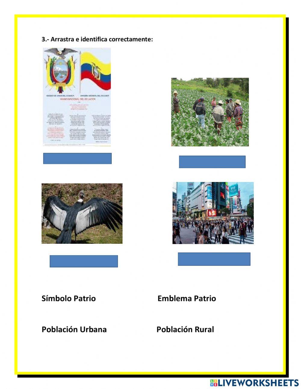 El ecuador nuestra patria