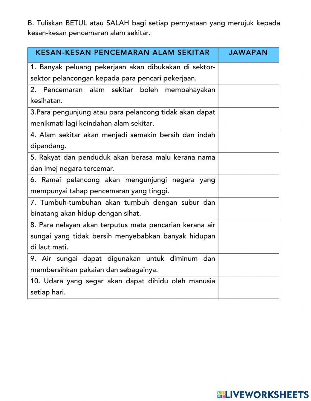 Mencintai alam sekitar