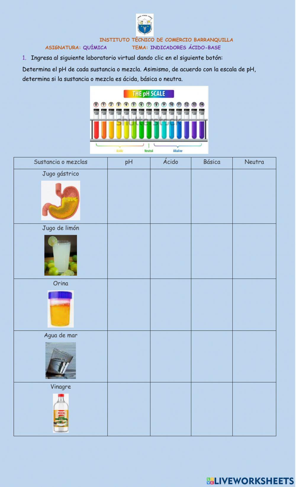 Indicadores ácido-base