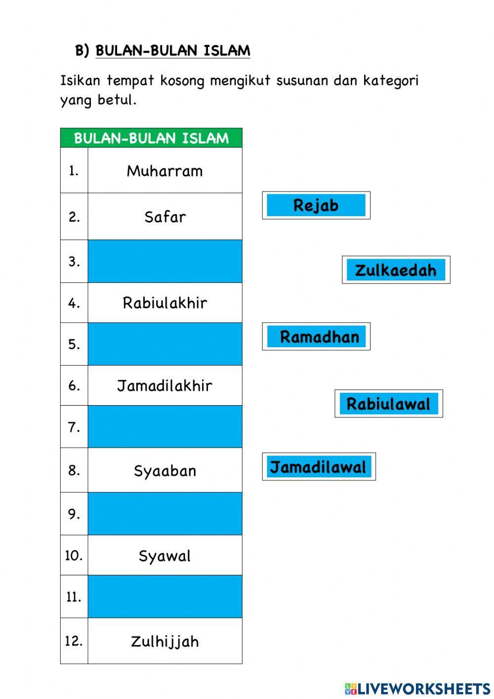 MIB.TAHUN.2-Unit.3.3.Mengetahui Hari-Hari Kebesaran Islam