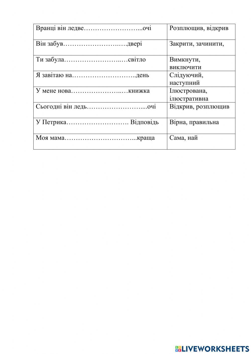 Уживання багатозначних слів у прямому й переносному значеннях.  Тлумачний словник. Лексична помилка та її умовне позначення