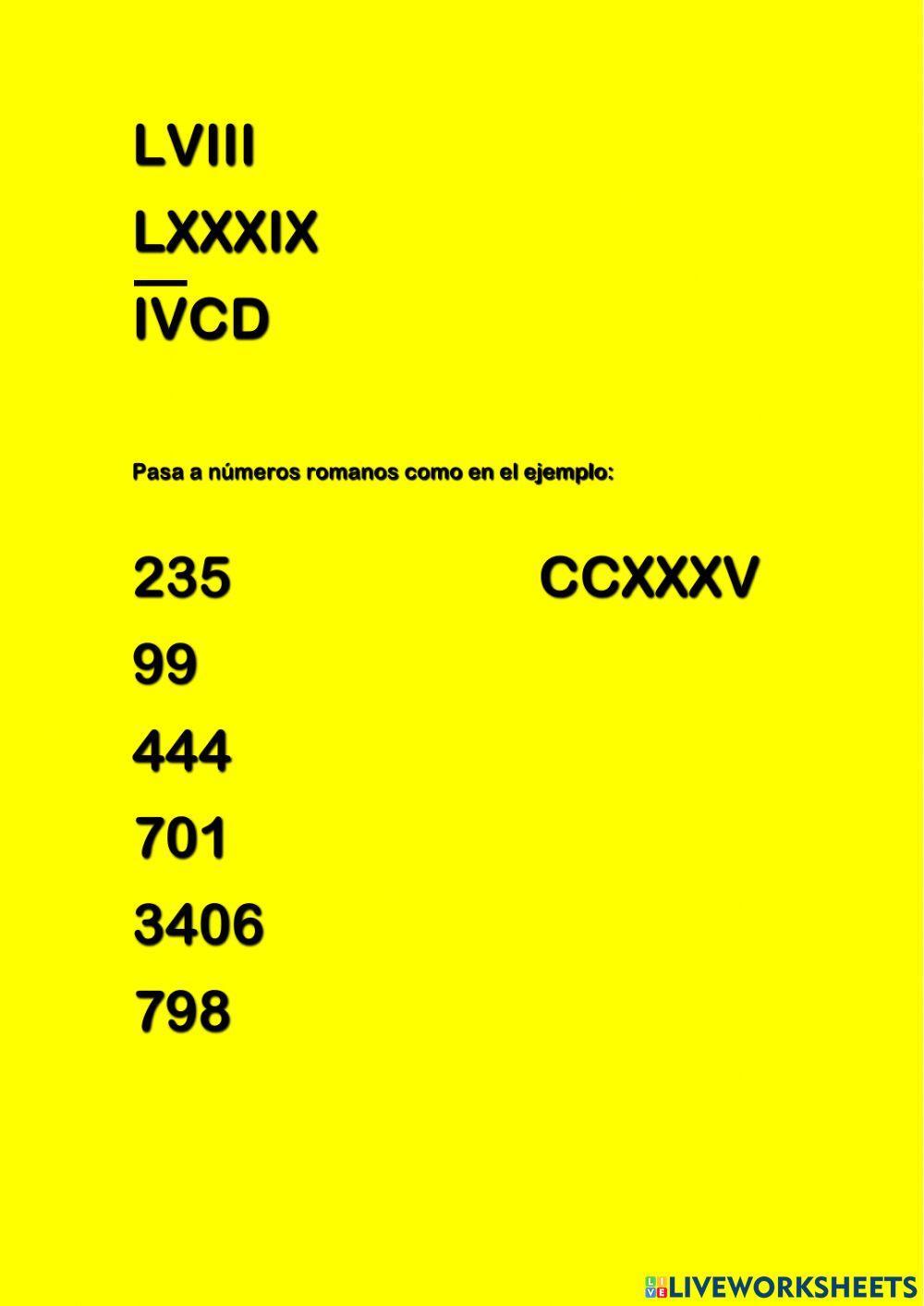 Los números romanos