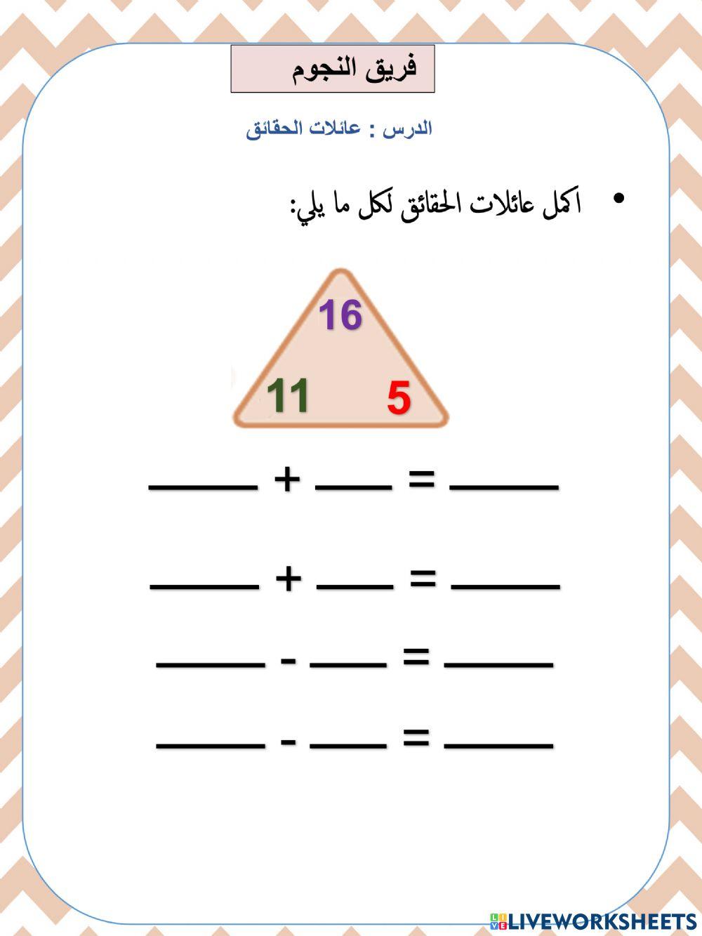 عائلات حقائق نجوم