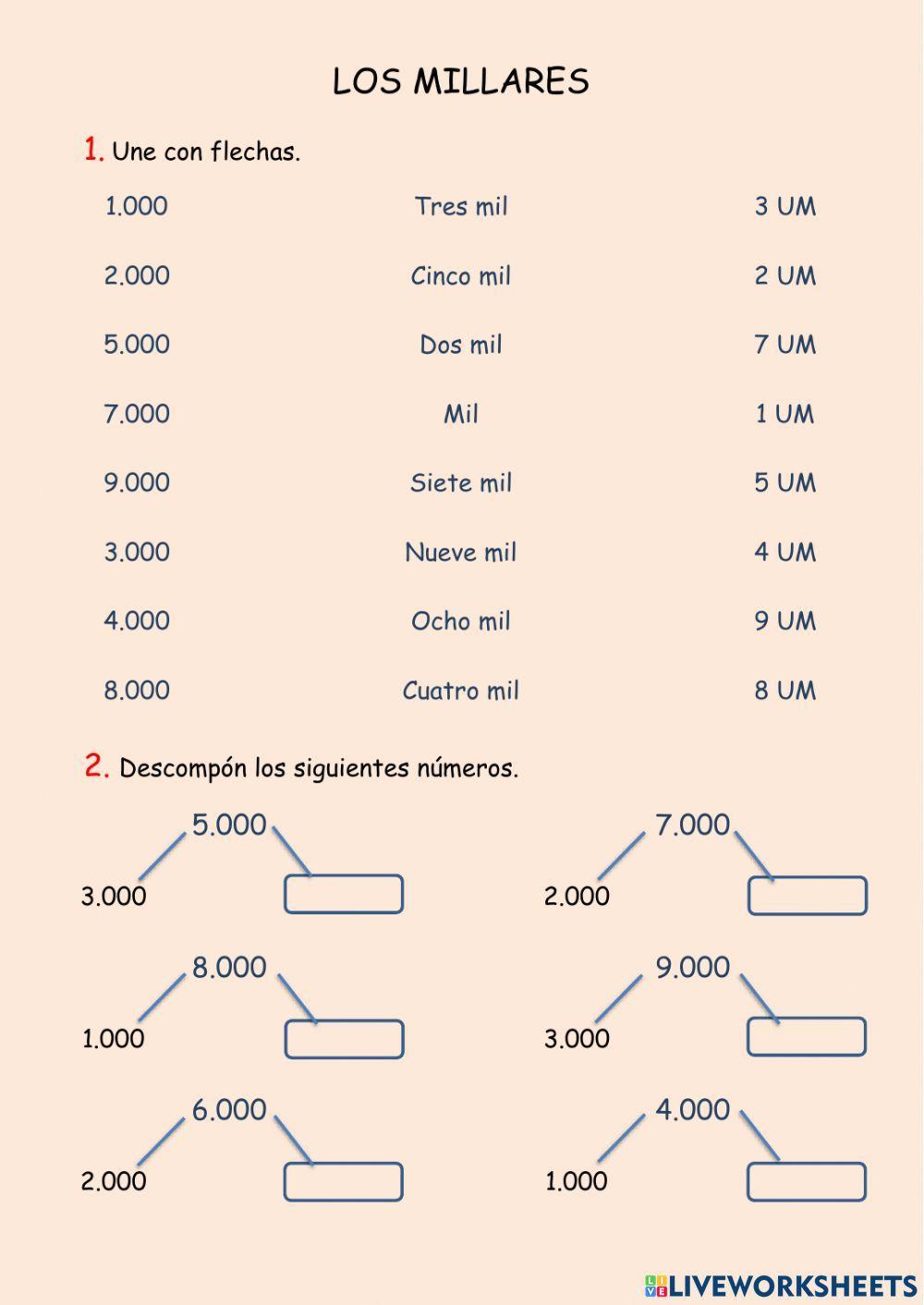 Numeración - Los millares