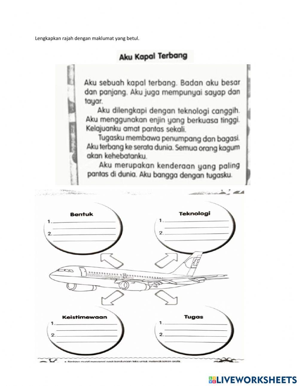 Unit 6:sains, teknologi dan inovasi